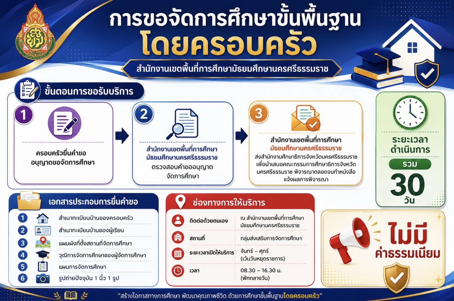 s 33554439